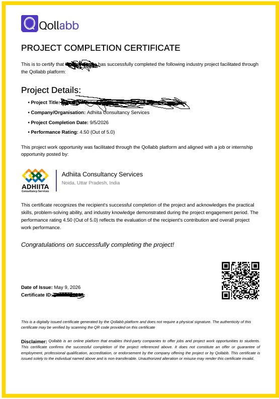QOLLAB RESULT